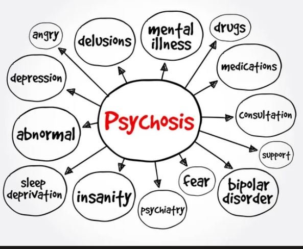 10 Early Signs of Psychosis to Recognize in Yourself and Others