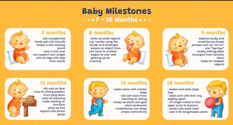 When Do Babies Start Talking and Walking? Baby Milestones by Age