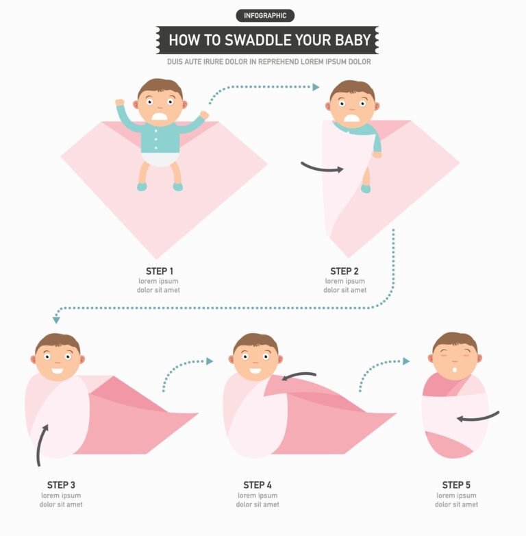 Baby Schedules for 1- and 2-Month-Olds
