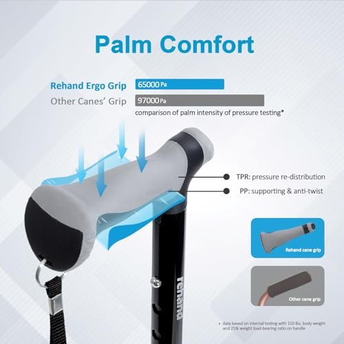 Best Walking Cane For Tall Person