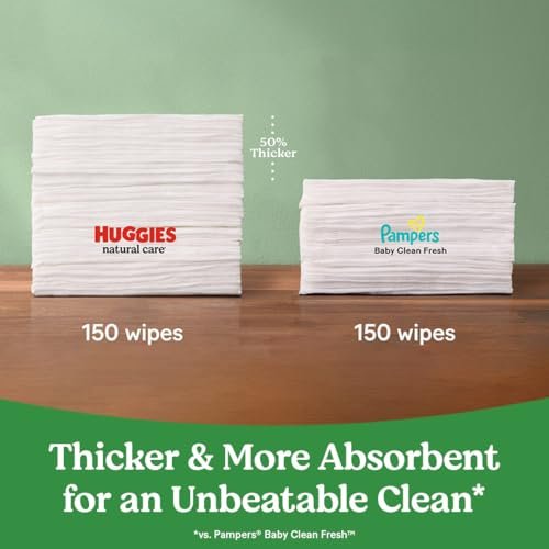 Best Baby Wipes For Newborns