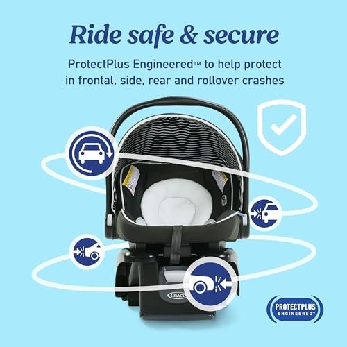 Best Car Seat For Premature Babies
