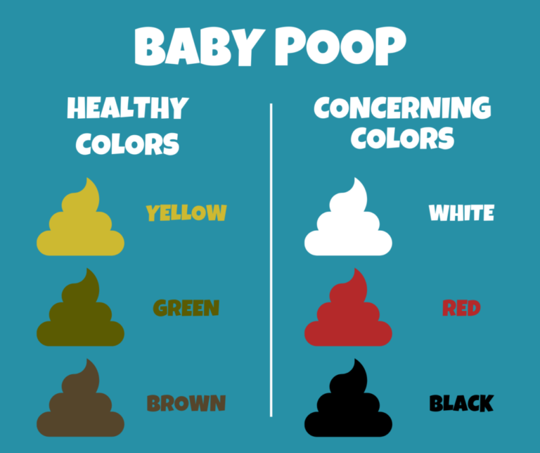 Why Is My Baby's Poop Hard